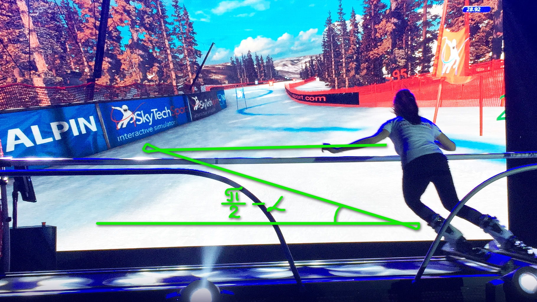 Pro ski training