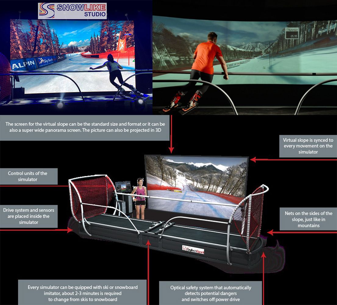Ski & Snowboard Lessons